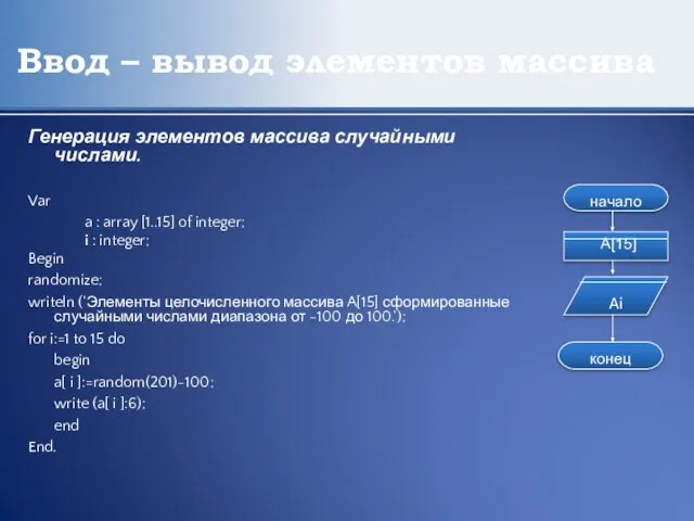 Ввод – вывод элементов массива Генерация элементов массива случайными числами. Var a