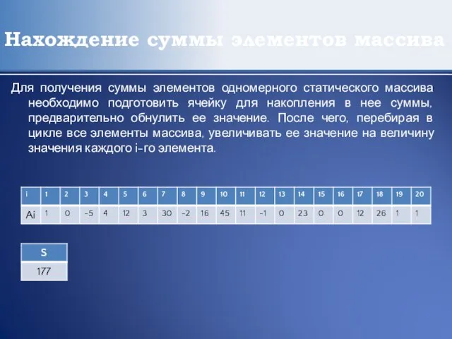 Нахождение суммы элементов массива Для получения суммы элементов одномерного статического массива необходимо