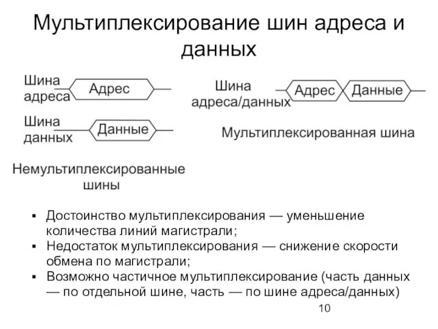 Мультиплексирование шин адреса и данных Достоинство мультиплексирования — уменьшение количества линий магистрали;