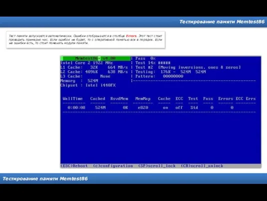 Тестирование памяти Memtest86 Тестирование памяти Memtest86 Тест памяти запускается автоматически. Ошибки отображаются