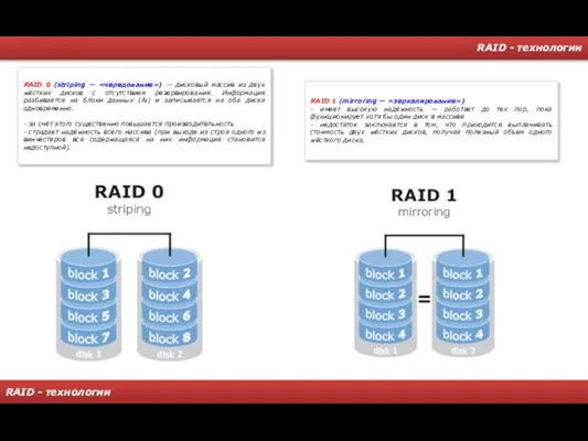 RAID - технологии RAID - технологии RAID 0 (striping — «чередование») —