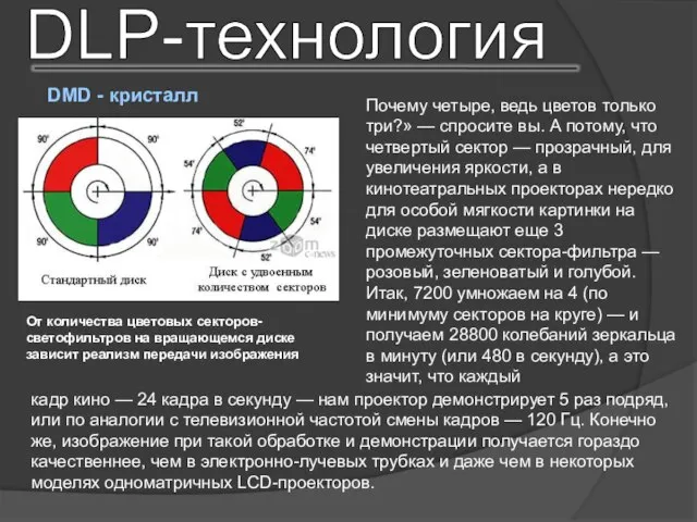 DLP-технология DMD - кристалл От количества цветовых секторов-светофильтров на вращающемся диске зависит