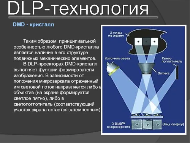 Таким образом, принципиальной особенностью любого DMD-кристалла является наличие в его структуре подвижных