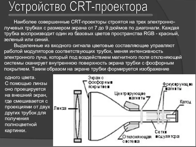 Наиболее совершенные CRT-проекторы строятся на трех электронно-лучевых трубках с размером экрана от