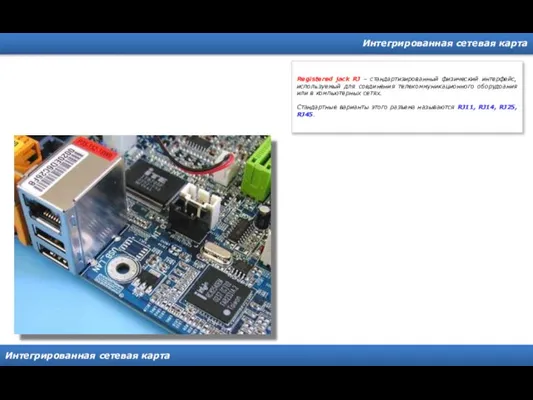 Интегрированная сетевая карта Интегрированная сетевая карта Registered jack RJ – стандартизированный физический