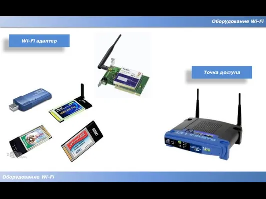 Оборудование Wi-Fi Оборудование Wi-Fi Точка доступа Wi-Fi адаптер