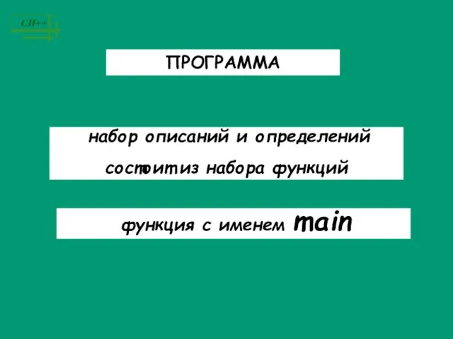 набор описаний и определений состоит из набора функций ПРОГРАММА функция с именем main