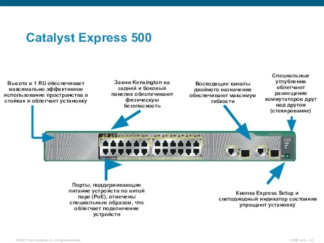 Catalyst Express 500 Порты, поддерживающие питание устройств по витой паре (PoE), отмечены