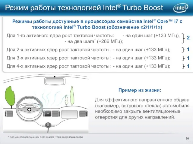 Режим работы технологией Intel® Turbo Boost Пример из жизни: Для эффективного направленного