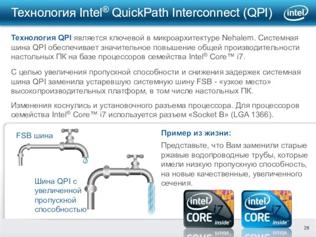 Технология Intel® QuickPath Interconnect (QPI) Технология QPI является ключевой в микроархитектуре Nehalem.