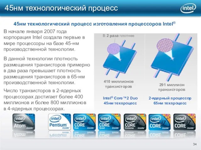 45нм технологический процесс Intel® Core™2 Duo 45нм техпроцесс 2-ядерный процессор 65нм техпроцесс