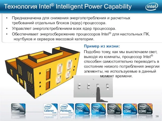 Технология Intel® Intelligent Power Capability Предназначена для снижения энергопотребления и расчетных требований