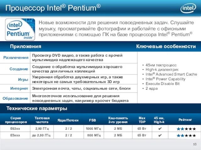 Приложения Ключевые особенности Новые возможности для решения повседневных задач. Слушайте музыку, просматривайте