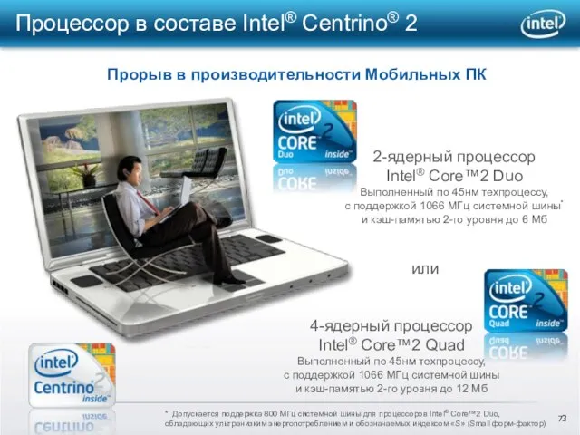 Процессор в составе Intel® Centrino® 2 Прорыв в производительности Мобильных ПК 2-ядерный
