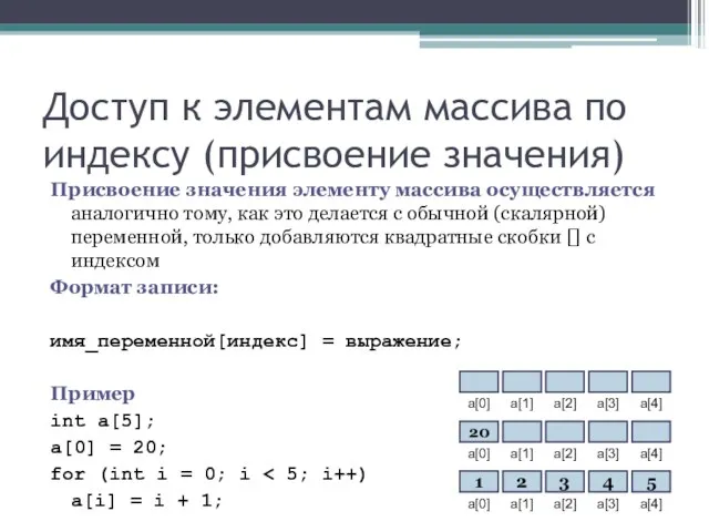 Доступ к элементам массива по индексу (присвоение значения) Присвоение значения элементу массива