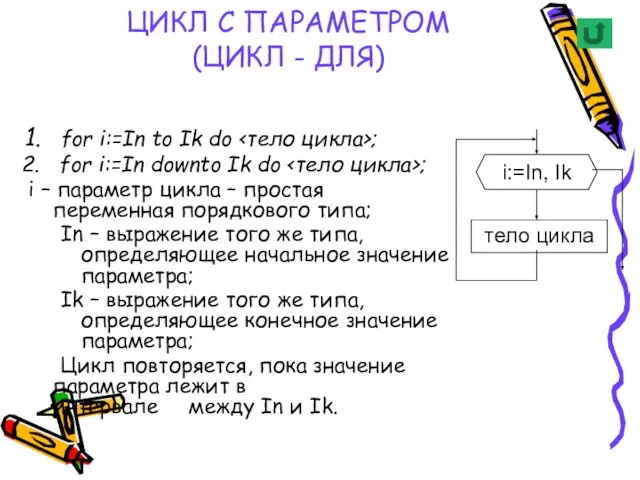 ЦИКЛ С ПАРАМЕТРОМ (ЦИКЛ - ДЛЯ) for i:=In to Ik do ;