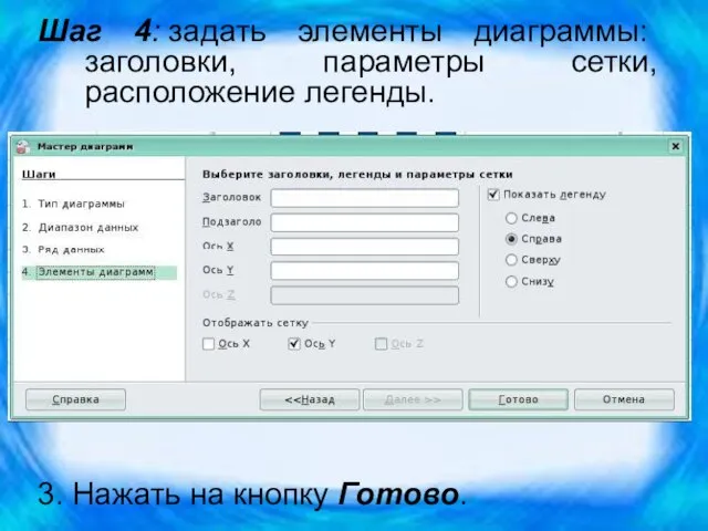 Шаг 4: задать элементы диаграммы: заголовки, параметры сетки, расположение легенды. 3. Нажать на кнопку Готово.