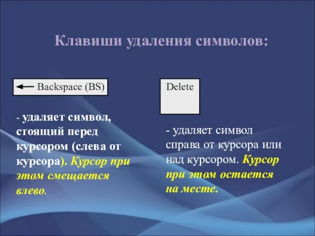 Клавиши удаления символов: - удаляет символ, стоящий перед курсором (слева от курсора).