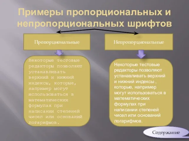 Примеры пропорциональных и непропорциональных шрифтов Некоторые тестовые редакторы позволяют устанавливать верхний и