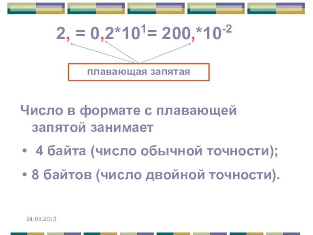 Число в формате с плавающей запятой занимает 4 байта (число обычной точности);