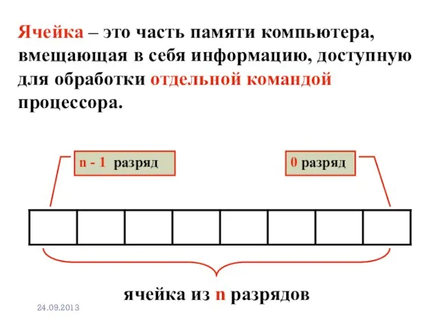 n - 1 разряд 0 разряд Ячейка – это часть памяти компьютера,