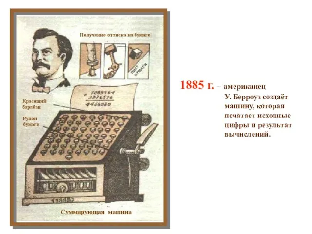 1885 г. – американец У. Берроуз создаёт машину, которая печатает исходные цифры и результат вычислений.