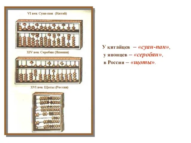 У китайцев – «суан-пан», у японцев – «серобян», в России – «щоты».