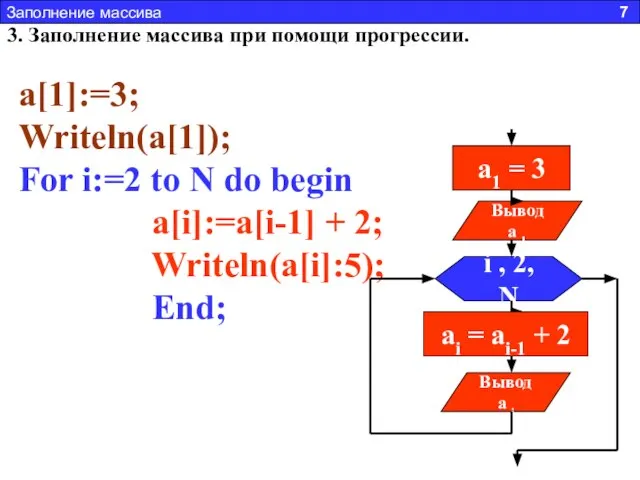 3. Заполнение массива при помощи прогрессии. Заполнить массив числами 3,5,7,9,11 и т.д.