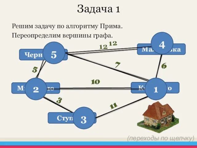 Задача 1 Решим задачу по алгоритму Прима. Переопределим вершины графа. (переходы по щелчку)