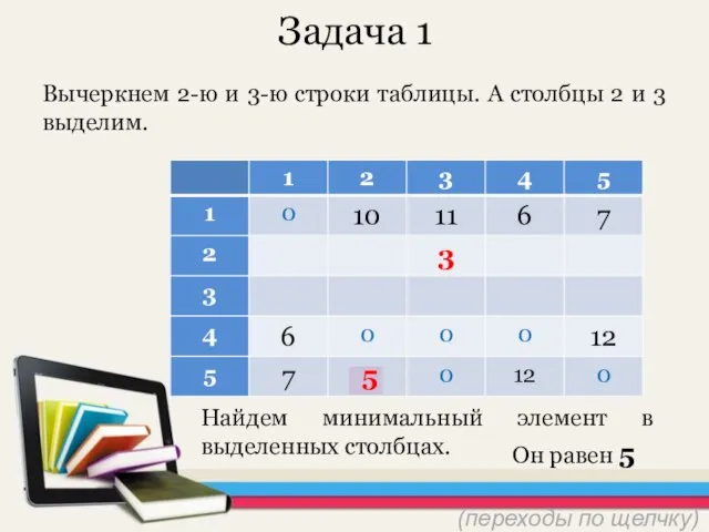 Задача 1 Вычеркнем 2-ю и 3-ю строки таблицы. А столбцы 2 и