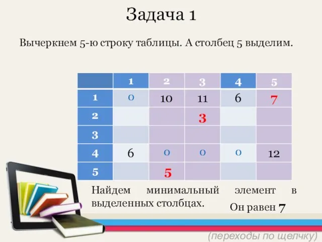 Задача 1 Вычеркнем 5-ю строку таблицы. А столбец 5 выделим. Найдем минимальный