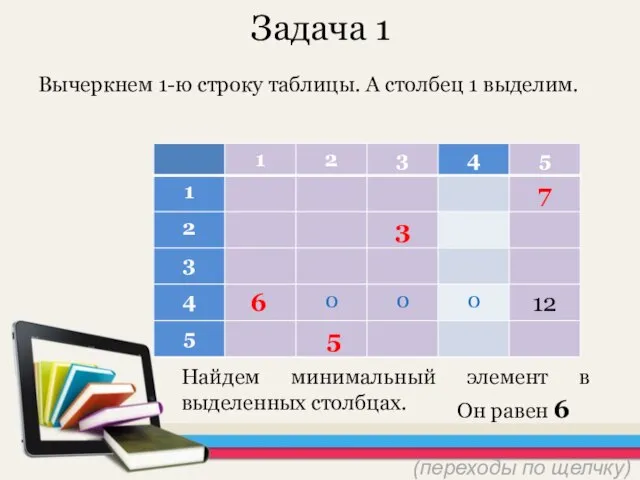 Задача 1 Вычеркнем 1-ю строку таблицы. А столбец 1 выделим. Найдем минимальный