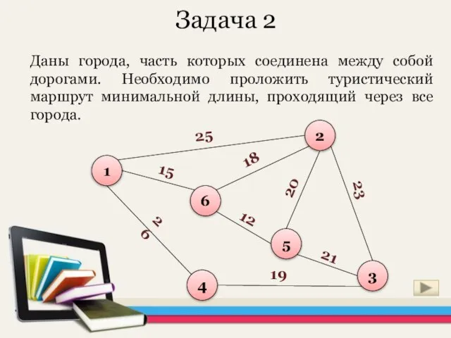 Задача 2 Даны города, часть которых соединена между собой дорогами. Необходимо проложить