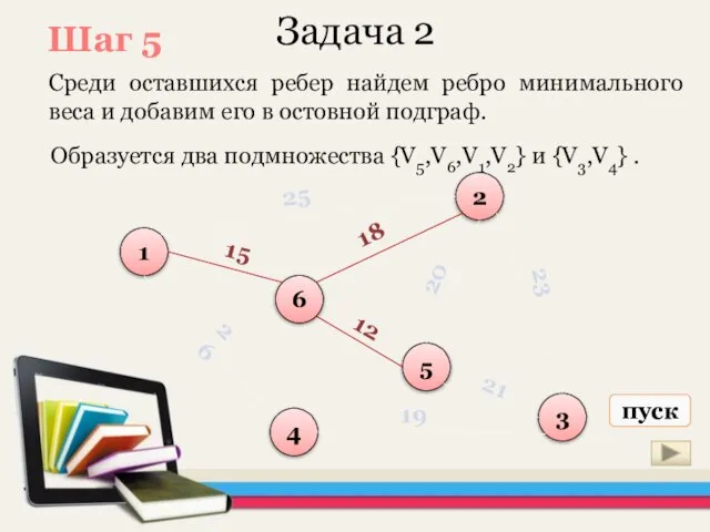 Задача 2 Среди оставшихся ребер найдем ребро минимального веса и добавим его