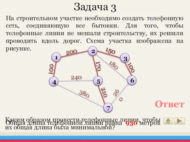 Задача 3 На строительном участке необходимо создать телефонную сеть, соединяющую все бытовки.