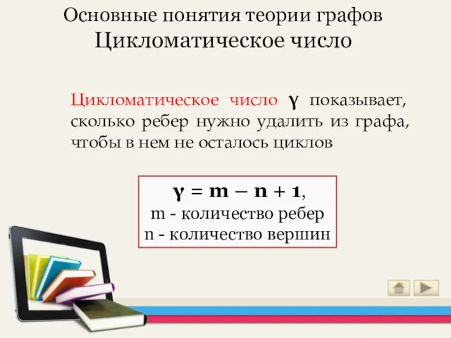 Цикломатическое число γ показывает, сколько ребер нужно удалить из графа, чтобы в