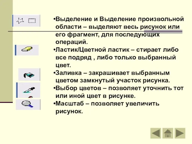 Выделение и Выделение произвольной области – выделяют весь рисунок или его фрагмент,