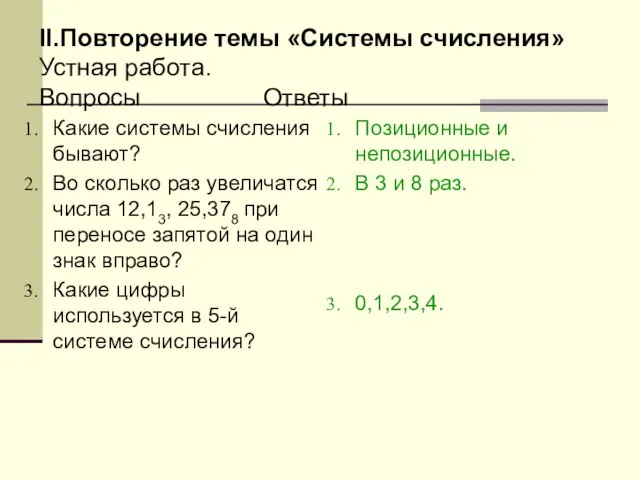 II.Повторение темы «Системы счисления» Устная работа. Вопросы Ответы Какие системы счисления бывают?