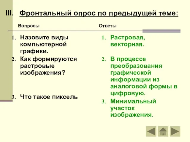 Фронтальный опрос по предыдущей теме: Вопросы Ответы Назовите виды компьютерной графики. Как