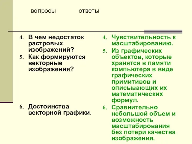 вопросы ответы В чем недостаток растровых изображений? Как формируются векторные изображения? Достоинства