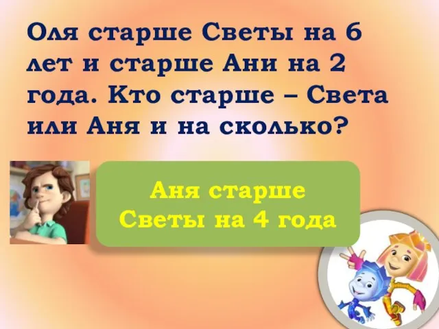 Оля старше Светы на 6 лет и старше Ани на 2 года.