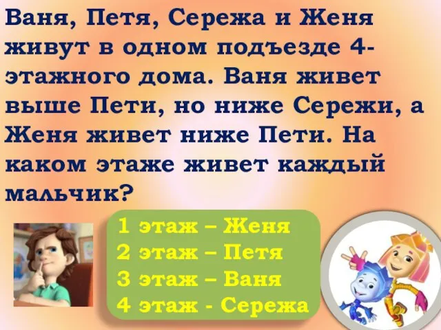 Ваня, Петя, Сережа и Женя живут в одном подъезде 4-этажного дома. Ваня