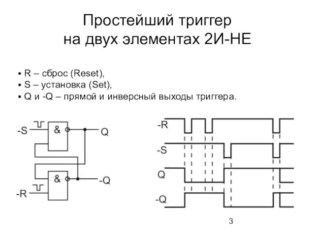 Простейший триггер на двух элементах 2И-НЕ R – сброс (Reset), S –