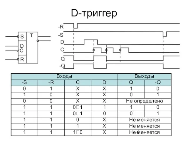 D-триггер