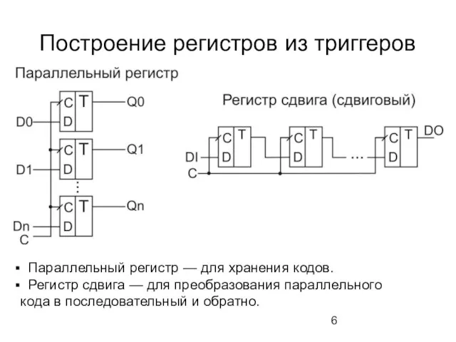 Построение регистров из триггеров Параллельный регистр — для хранения кодов. Регистр сдвига