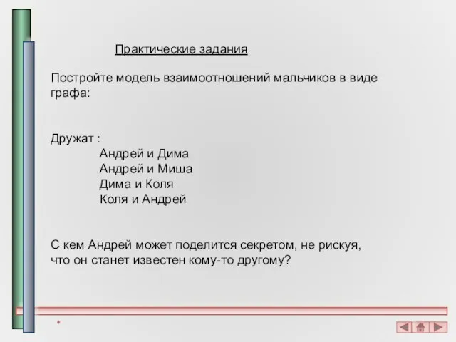 Практические задания Постройте модель взаимоотношений мальчиков в виде графа: Дружат : Андрей