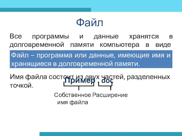 Файл Все программы и данные хранятся в долговременной памяти компьютера в виде