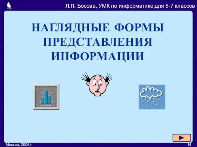 Москва, 2006 г. НАГЛЯДНЫЕ ФОРМЫ ПРЕДСТАВЛЕНИЯ ИНФОРМАЦИИ Л.Л. Босова, УМК по информатике для 5-7 классов