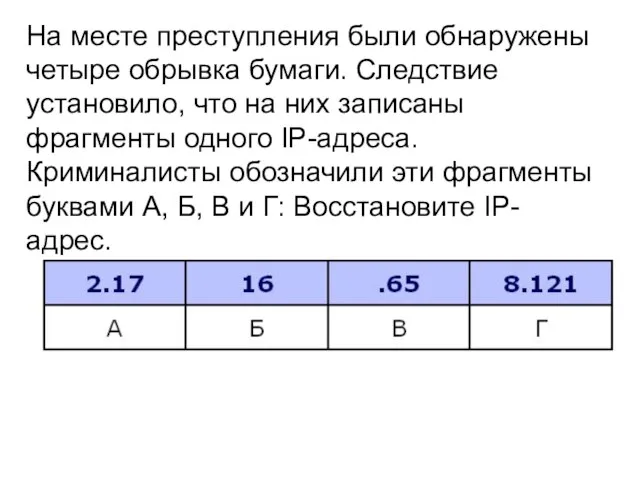 На месте преступления были обнаружены четыре обрывка бумаги. Следствие установило, что на