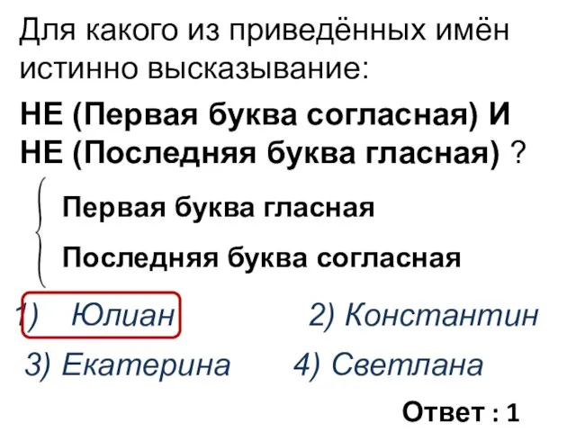 Для какого из приведённых имён истинно высказывание: НЕ (Первая буква согласная) И